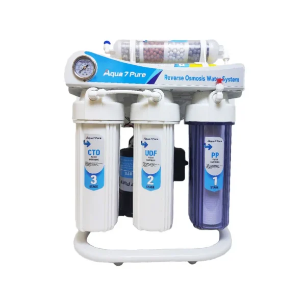 Aqua 7 pure 75 GPD – Image 2
